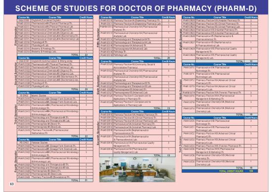 picture_The Theory And Practice Of Industrial Pharmacy 154355 | Page0069