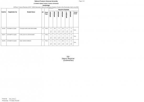 picture_Forensic Pharmacy Pdf 153693 | Phar Forensic Pharmacy ( 2020) Semester 2 (july 2022)   Sd 141122