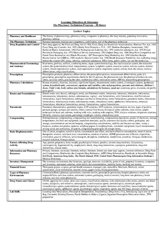 picture_Certification Pdf 155669 | Pharm Tech Program Summary 50 Hours   11 13 11