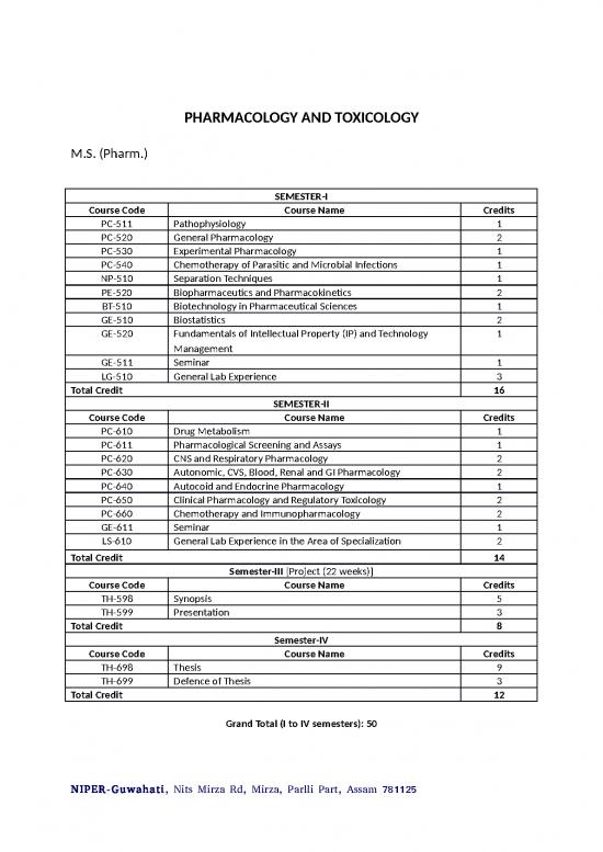 picture1_Pharmacology&toxicology