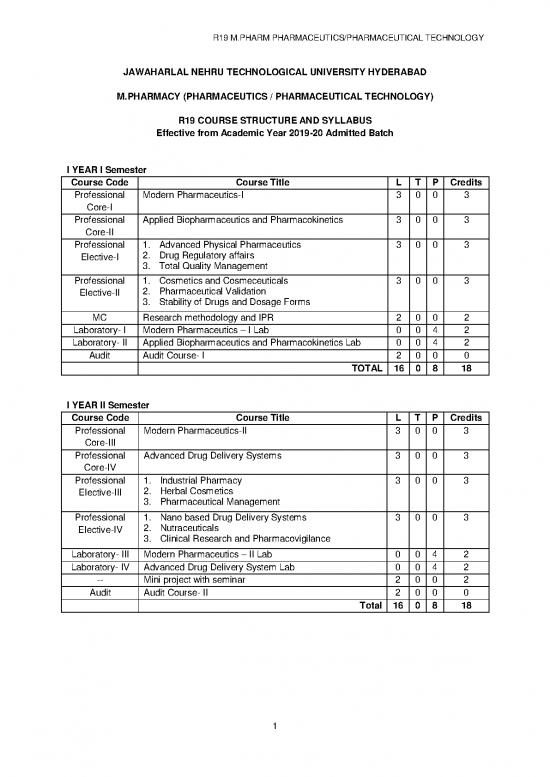 picture_Academic Pdf 154665 | R19 Pharm Pharmaceutics   Pharmaceutical Technology I Sem