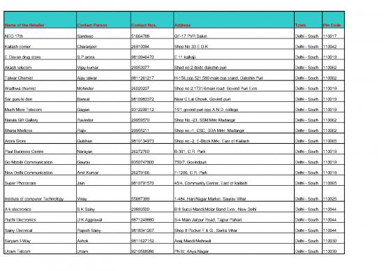 picture_Retailer List   Delhi