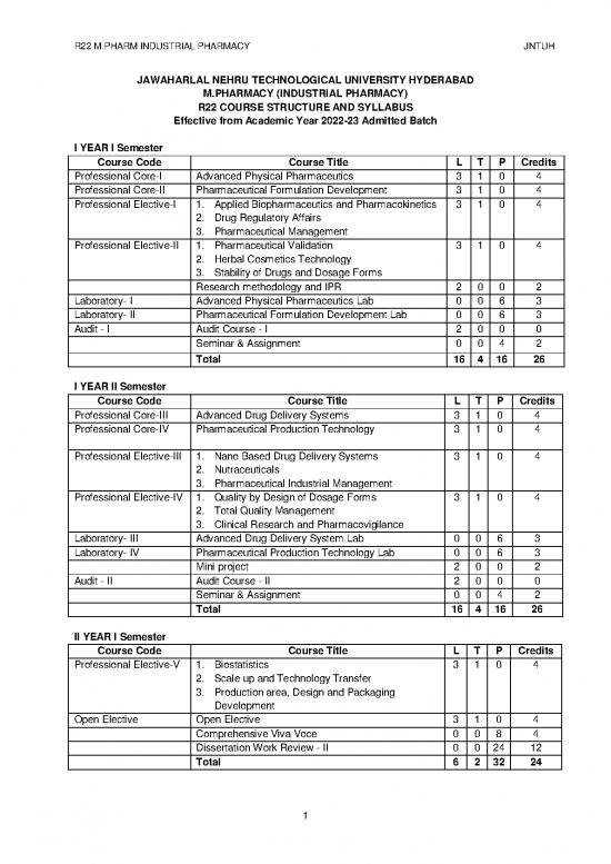 picture Pharmacy Pdf 153504 | Rpharindustrialpharmacysyllabus