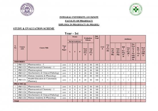 picture Pharmaceutical Chemistry Pdf 153500 | School Of Pharmaceutical Sciences Study And Evaluation Scheme