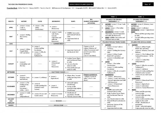 picture1_Agriculture Geography Pdf 153325 | Socialscience