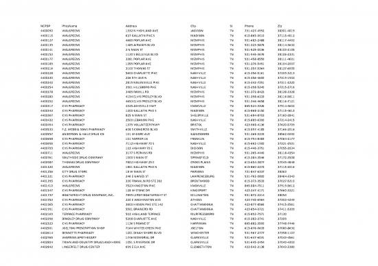 picture_Tn Vaccine Networklist Tn Wy
