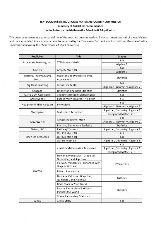 picture1_Geometry Pdf 157864 | 10 28 22 Iv Q State Approved Textbooks Section B Math Attachment A Summary