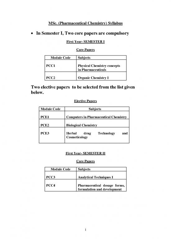 picture_Manufacturing Technology Pdf 155943 | 182 Syllabus S Pharm Chemistry Syllabus