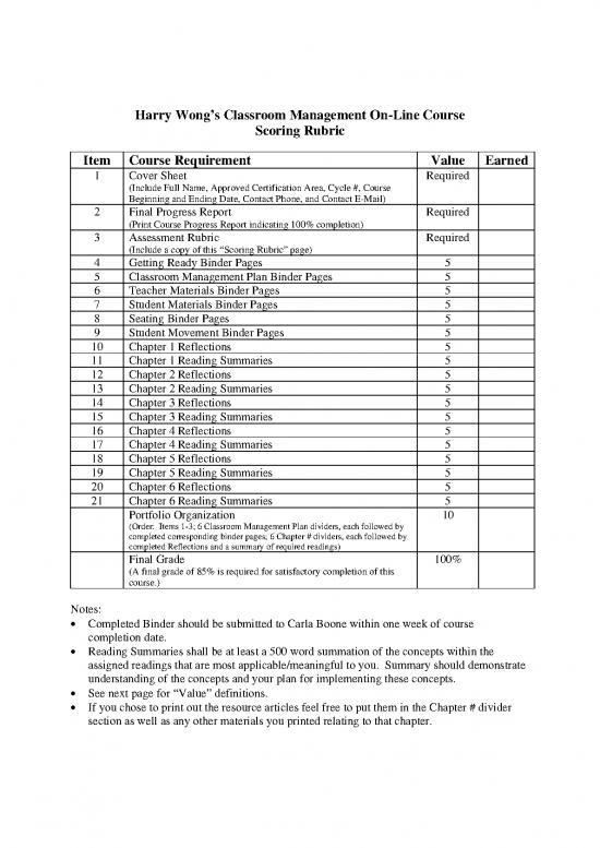 picture_Certification Pdf 157859 | Carla Boone Rubrcis