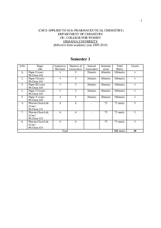 picture_Academic Pdf 155854 | Cbcs Pharmaceutical Chemistry20 09 10 Oucw