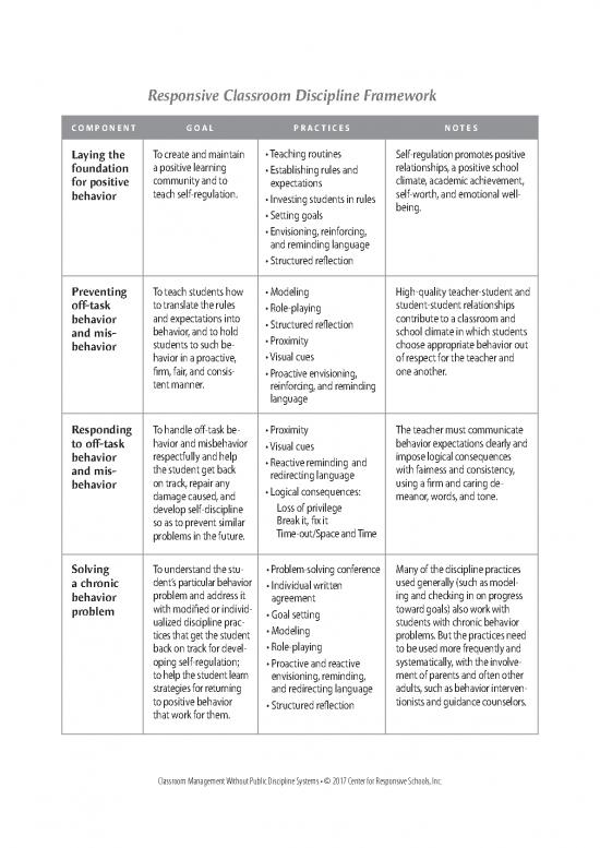 classroom-pdf-156782-classroom-management-without-public-discipline