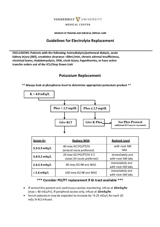 picture_Electrolyte Repletion Guideline Pmg