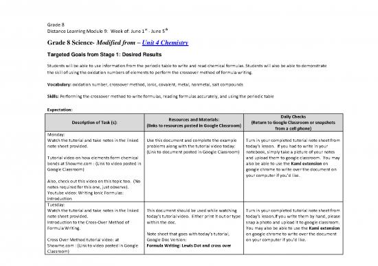 picture1_Classroom Pdf 156549 | Grade8sciencemodule9