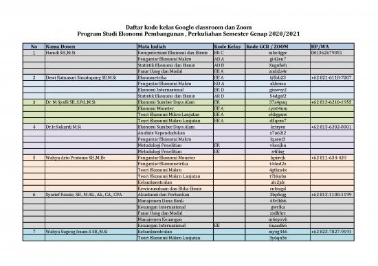 picture_Classroom Pdf 156017 | Kode Kelas Gcr Zoom