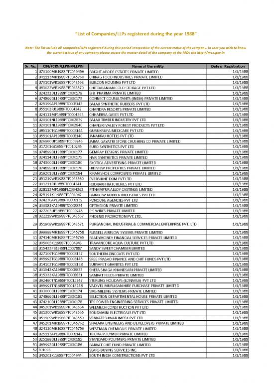 picture Private Limited Company Pdf 155830 | Llpreg 1988
