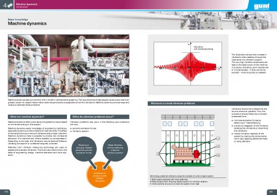 picture Dynamics Pdf 158051 | Machine Dynamics Basic Knowledge English