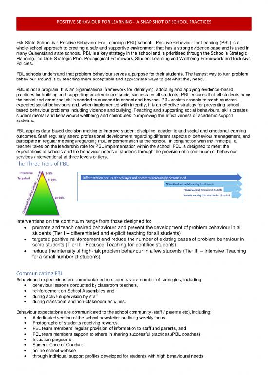 picture1_Positive Behaviour For Learning Pdf 156037 | Pbl Snapshot
