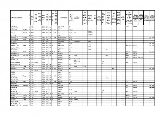 picture1_Boat Pdf 157210 | Sasc Archive File 2022 04 02 By Boat