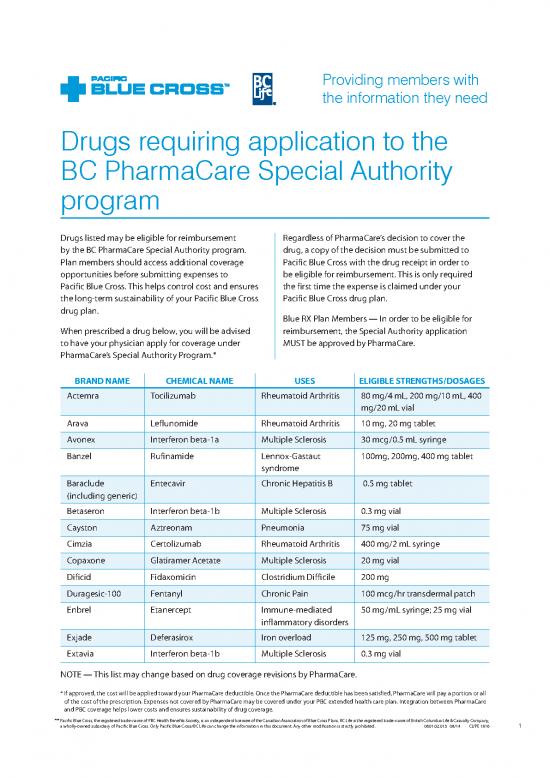 picture_Special Authority Drugs