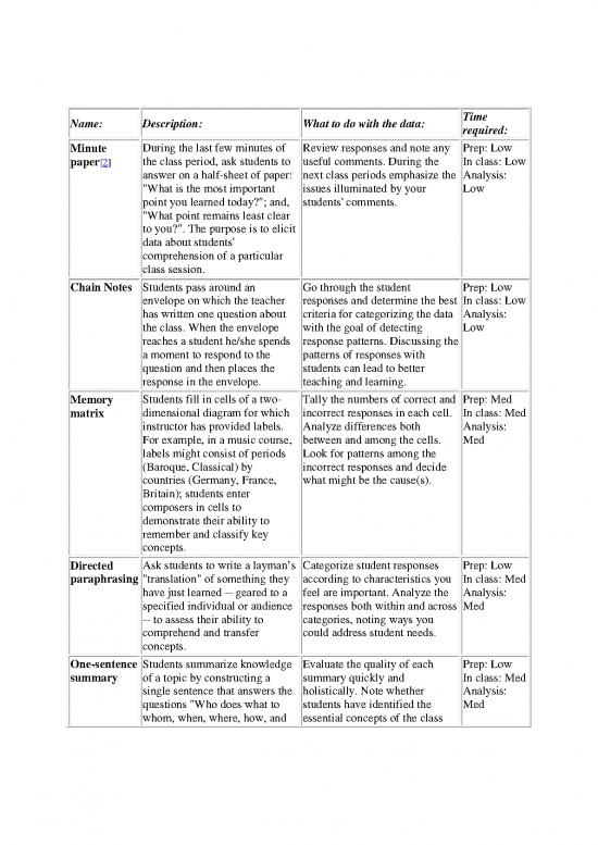 What Is Classroom Assessment 1 what-is-classroom-assessment-1
