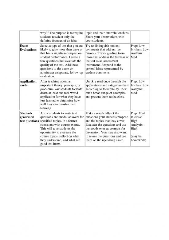 What Is Classroom Assessment 1 what-is-classroom-assessment-1