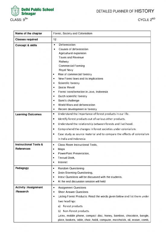 picture1_Forest Pdf 158942 | 9th History Forest Society And Colonialism Cycle 2