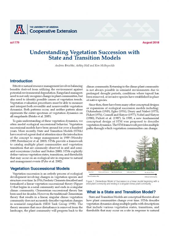 picture1_Plant Succession Pdf 160613 | Az1779 2018
