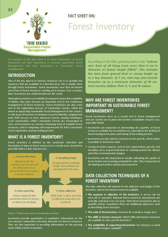 picture1_Forest Resources Pdf 159473 | Drfn Fact Sheet No3 Eng Final Screen
