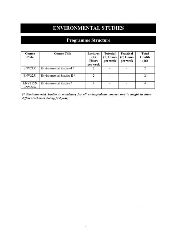picture1_Tutorial Pdf 160982 | Environmental Studies   Syllabus (oe) All Ug Program