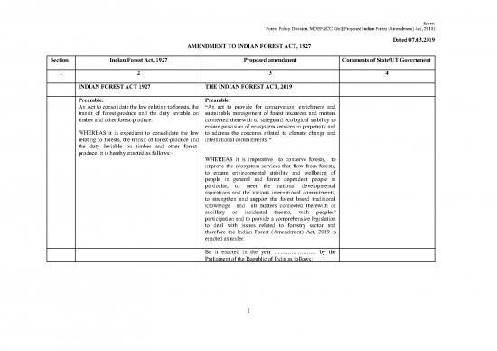 picture1_Forest Ecosystem Pdf 158888 | Pages 226 Proposed Amendments To Ifa Dated 7032019