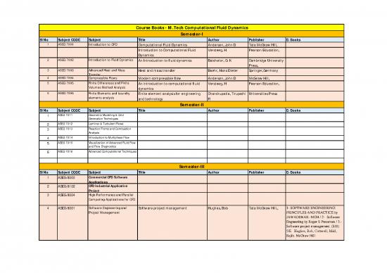 picture_Heat Transfer Pdf 158748 | Tech Cfd