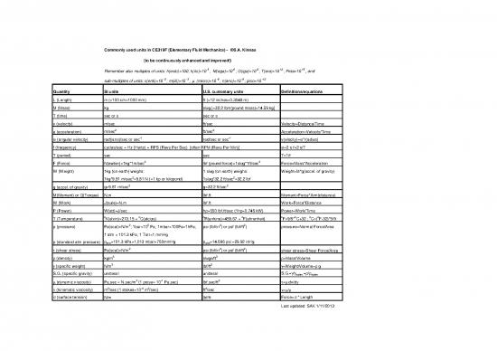 picture1_Units Ce319f Kinnas