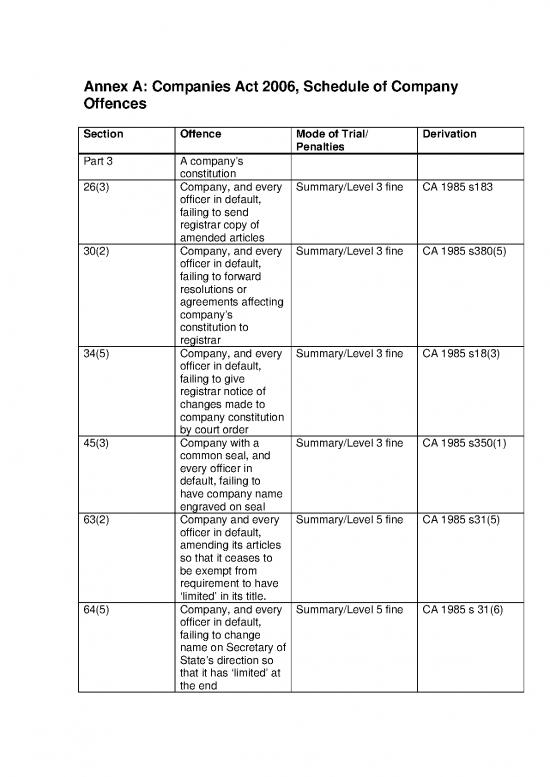 picture1_Companies Act Pdf 161886 | Annex A Companies Act