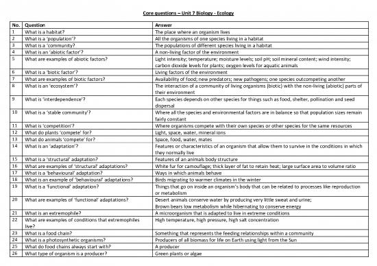 picture Ecology Pdf 161270 | Cq Unit 7   Ecology