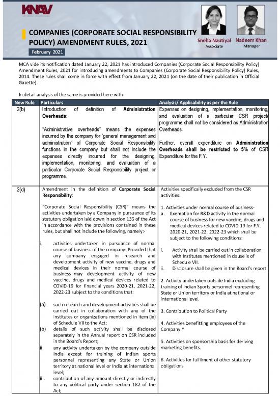 picture Corporate Pdf 161561 | Csr Amendment Rules 2021 1