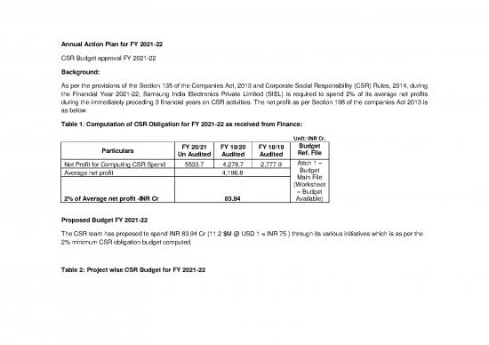 picture1_Companies Act 2013 Pdf 161532 | Csr Annual Action Plan Fy21 22
