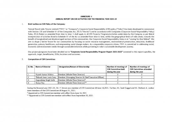 picture1_Companies Act 2013 Pdf 162112 | Csr Annual Report 2021 22   Annexed To Board Report