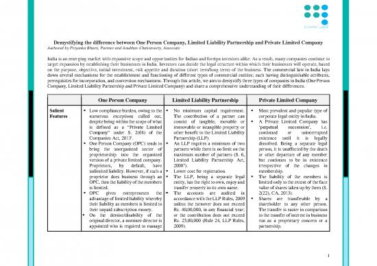 picture1_Private Limited Company Pdf 161954 | Demystifying The Difference Between One Person Company, Limited Liability Partnership And Private Limited Company