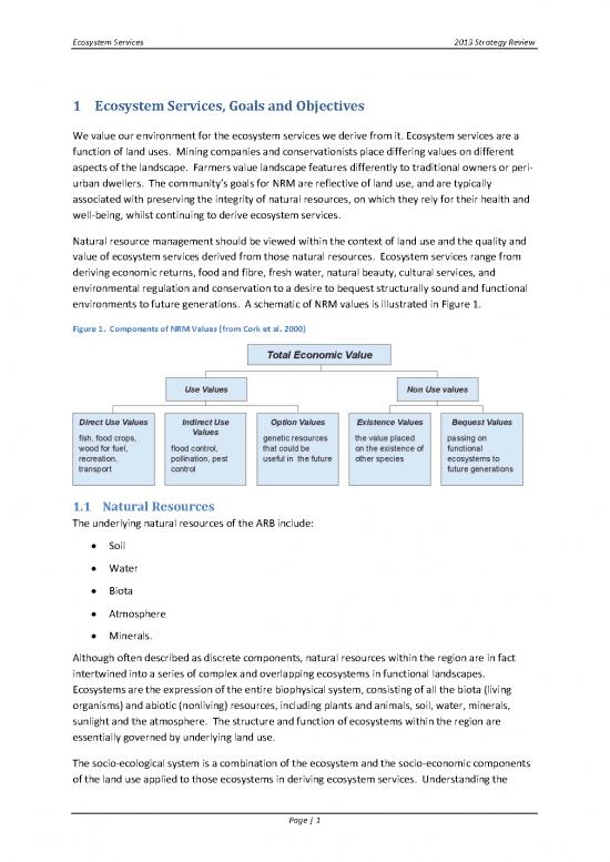 Ecosystem Services Pdf 161231 | Ecosystem Services