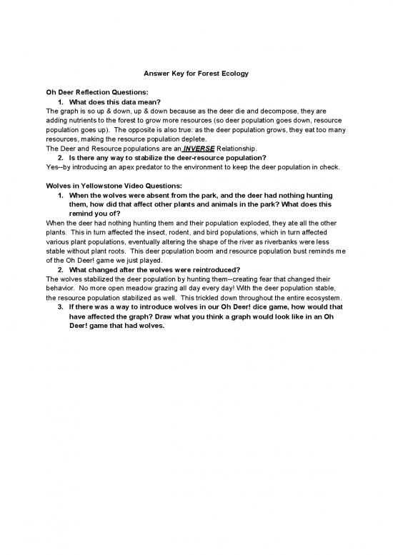 picture1_Forest Ecology Pdf 161343 | Forest Ecology Final Lesson Answer Key