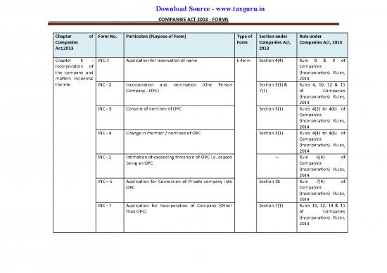 picture_Companies Act 2013 Pdf 161728 | Form Ca 2013 Taxguru