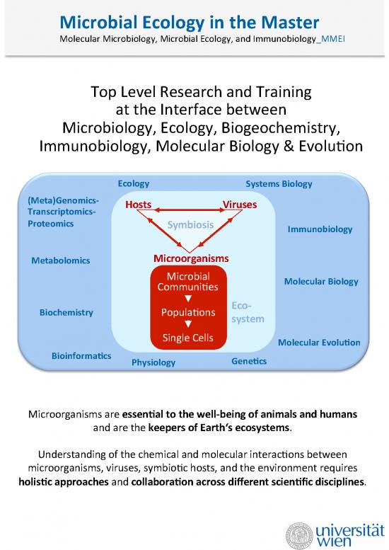 picture1_Ecology Pdf 161300 | Master Mmei Microbial Ecology Flyer V5