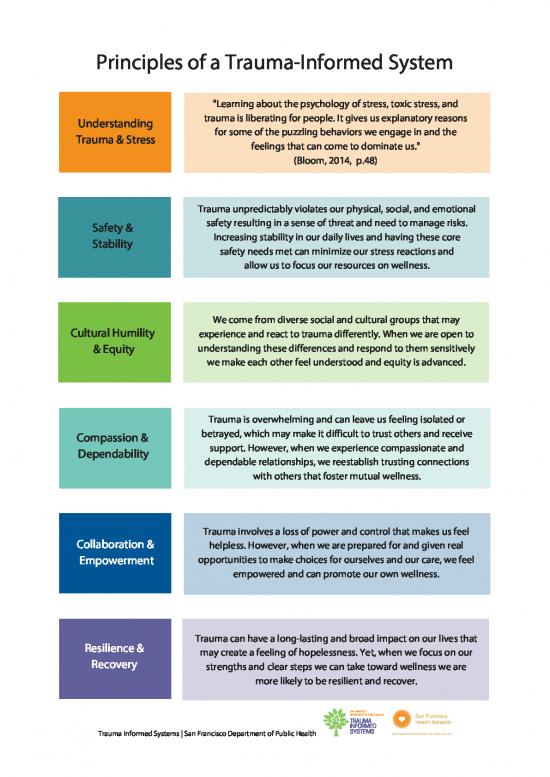 Principles And Leadership Competencies Of Trauma Informed System 1 1