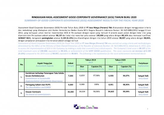picture_Corporate Governance Pdf 161439 | Ringkasan Hasil Assessment Jsmr 2020 Final Bilingual