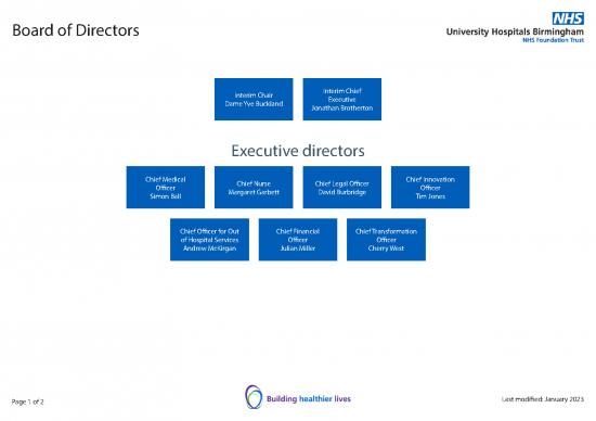 picture1_Structureboardofdirectorsallsites