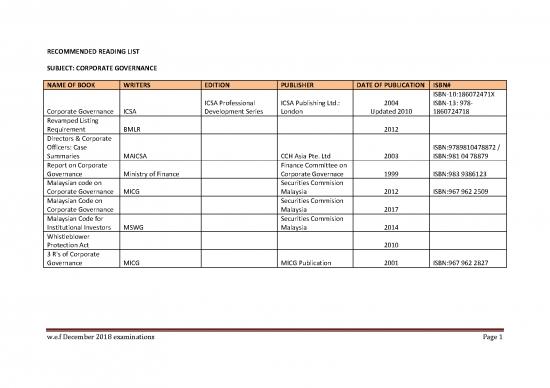 picture Corporate Governance Pdf 162052 | Students Iqs Reading Cg