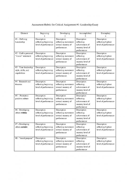 leadership essay rubric