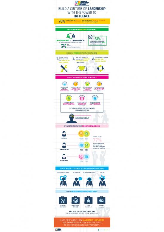 picture Leadership Pdf 165223 | Cls Ti 2015 Infographic 1