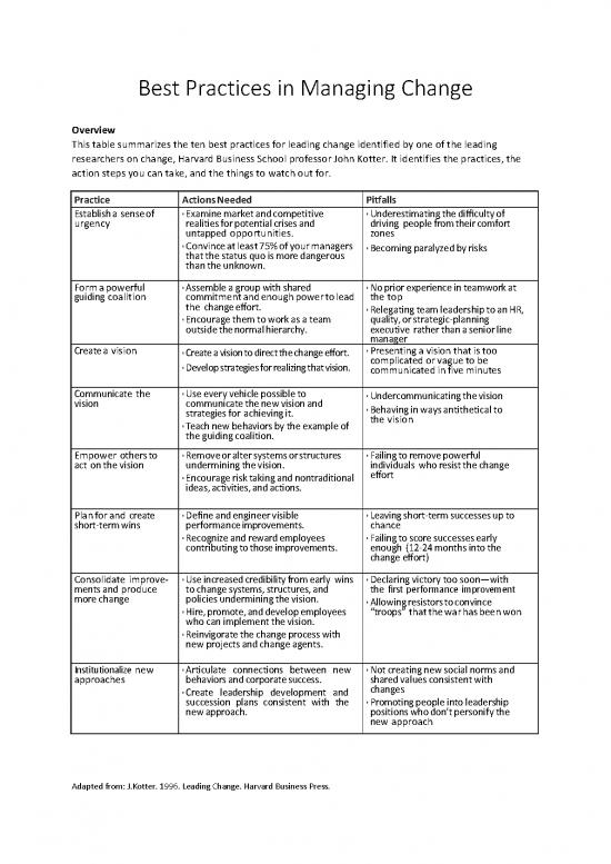 picture1_Leadership Pdf 165487 | Kotter Best Practices