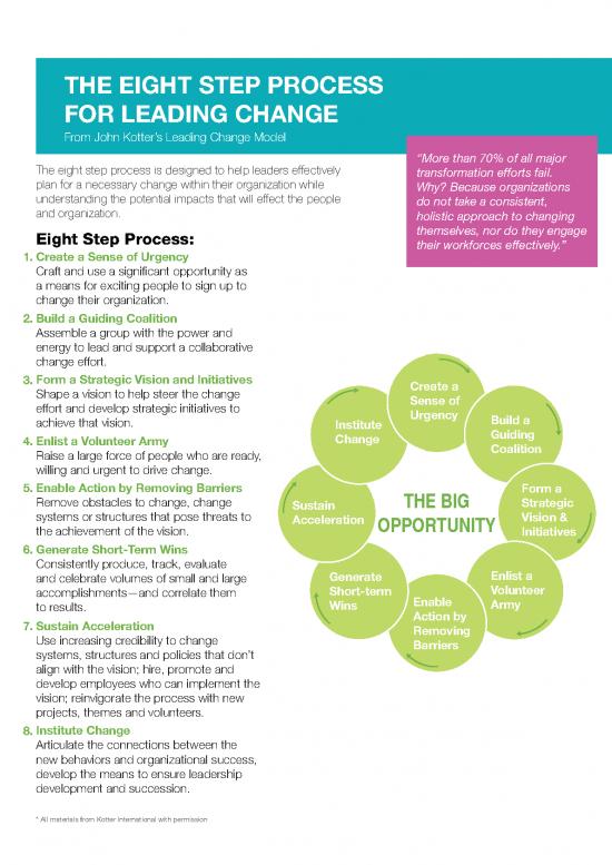 picture Leading Change John Kotter Pdf 165007 | Kotter Leading Change Summary Final